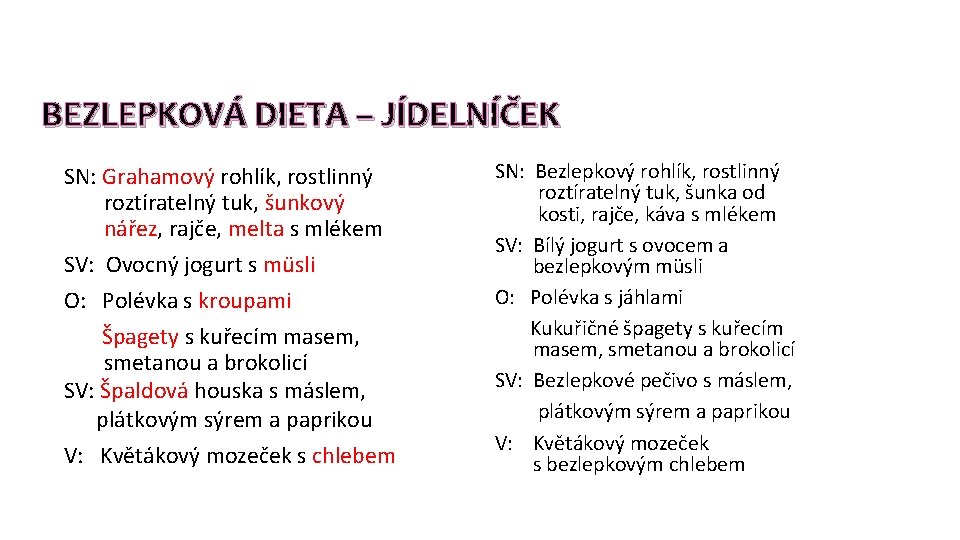 BEZLEPKOVÁ DIETA – JÍDELNÍČEK SN: Grahamový rohlík, rostlinný roztíratelný tuk, šunkový nářez, rajče, melta