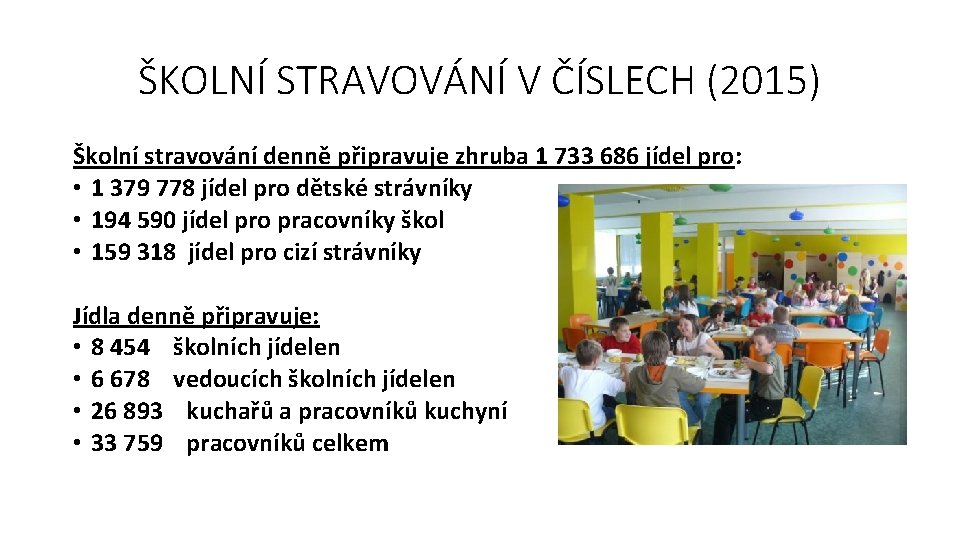 ŠKOLNÍ STRAVOVÁNÍ V ČÍSLECH (2015) Školní stravování denně připravuje zhruba 1 733 686 jídel