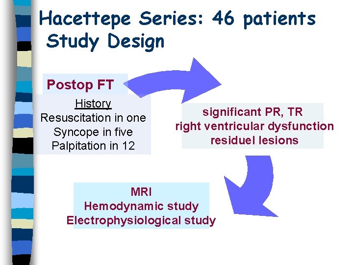 Hacettepe Series: 46 patients Study Design Postop FT History Resuscitation in one Syncope in