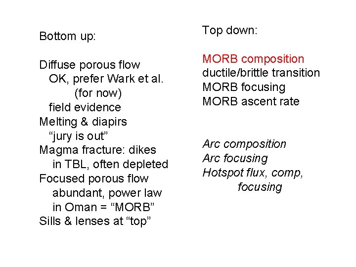 Bottom up: Top down: Diffuse porous flow OK, prefer Wark et al. (for now)