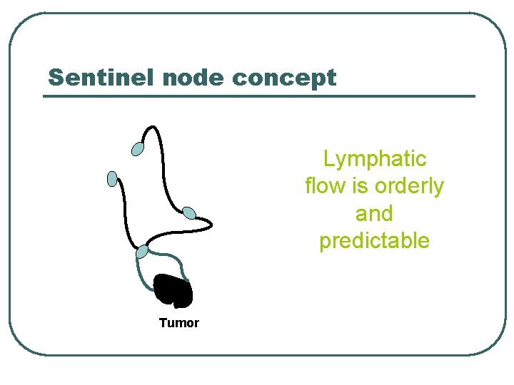Sentinel node concept Lymphatic flow is orderly and predictable Tumor Sentinel node concept Lymphatic flow is orderly and predictable Tumor