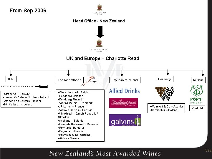 From Sep 2006 Head Office - New Zealand UK and Europe – Charlotte Read