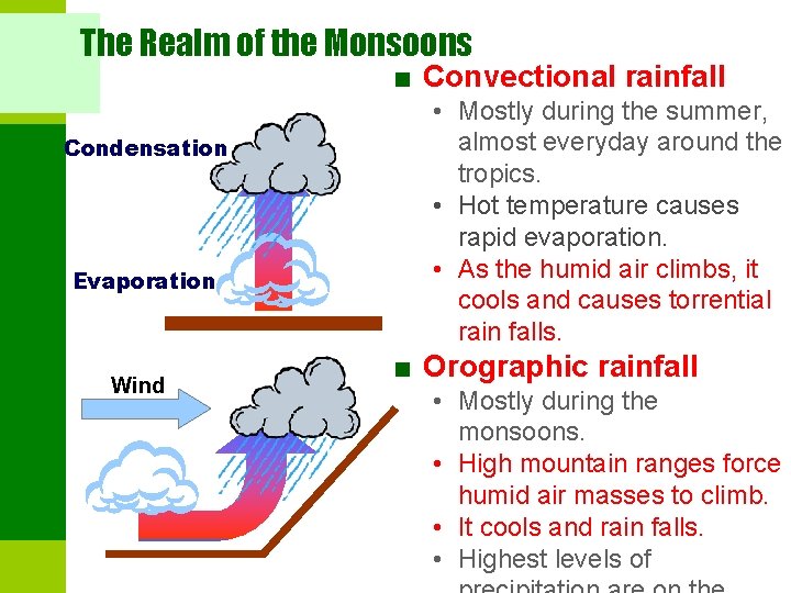 The Realm of the Monsoons ■ Convectional rainfall Condensation Evaporation Wind • Mostly during