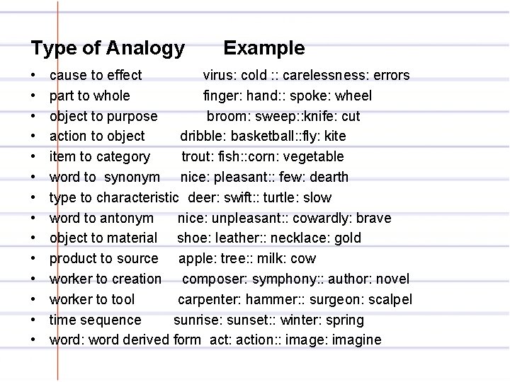 Type of Analogy • • • • Example cause to effect virus: cold :