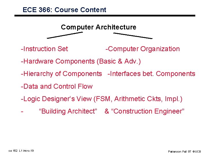 ECE 366: Course Content Computer Architecture Instruction Set Computer Organization Hardware Components (Basic &
