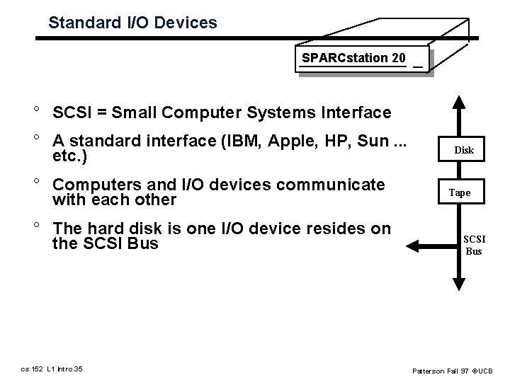 Standard I/O Devices SPARCstation 20 ° SCSI = Small Computer Systems Interface ° A