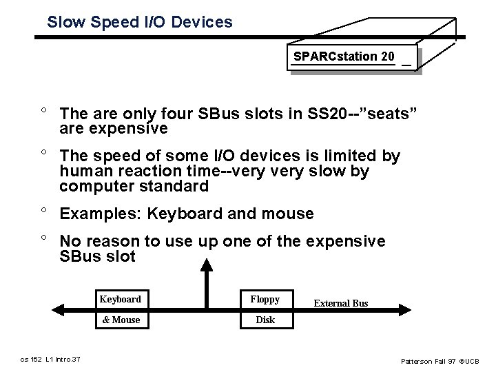 Slow Speed I/O Devices SPARCstation 20 ° The are only four SBus slots in