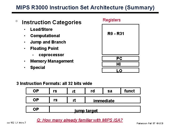 MIPS R 3000 Instruction Set Architecture (Summary) Registers ° Instruction Categories • • •