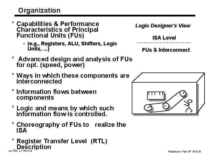 Organization ° Capabilities & Performance Characteristics of Principal Functional Units (FUs) • (e. g.