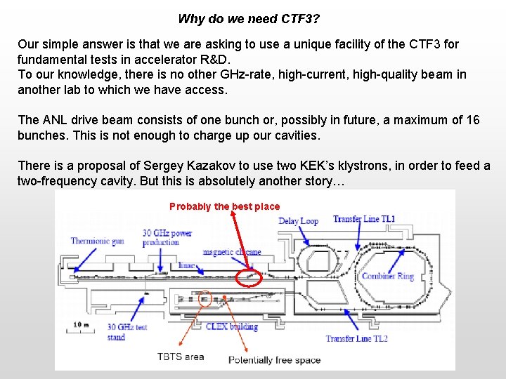 Why do we need CTF 3? Our simple answer is that we are asking