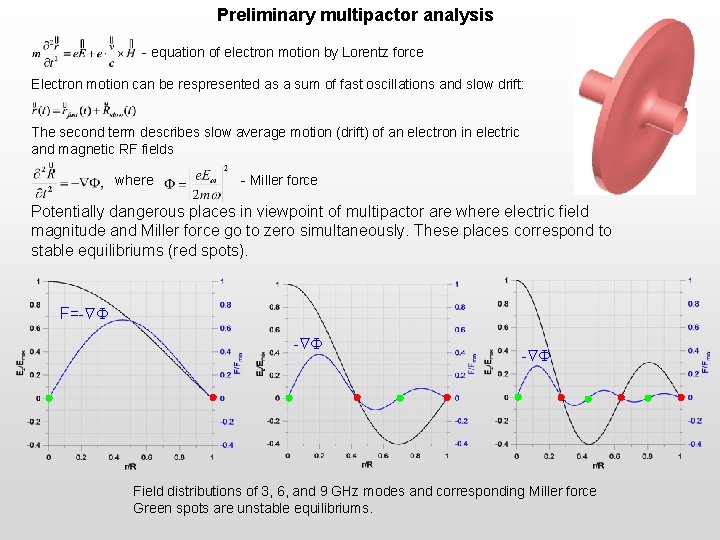 Preliminary multipactor analysis - equation of electron motion by Lorentz force Electron motion can