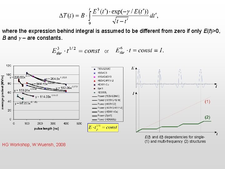 where the expression behind integral is assumed to be different from zero if only