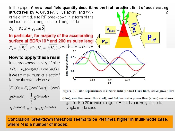 In the paper A new local field quantity describing the high gradient limit of