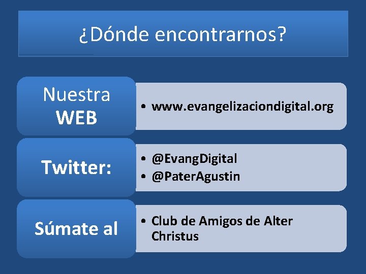¿Dónde encontrarnos? Nuestra WEB • www. evangelizaciondigital. org Twitter: • @Evang. Digital • @Pater.