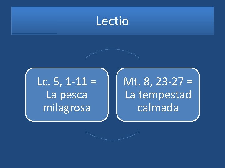 Lectio Lc. 5, 1 -11 = La pesca milagrosa Mt. 8, 23 -27 =