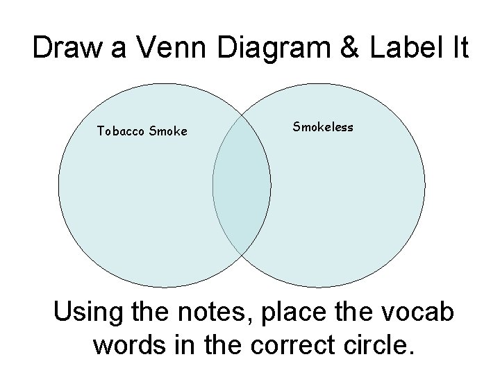 Draw a Venn Diagram & Label It Tobacco Smokeless Using the notes, place the