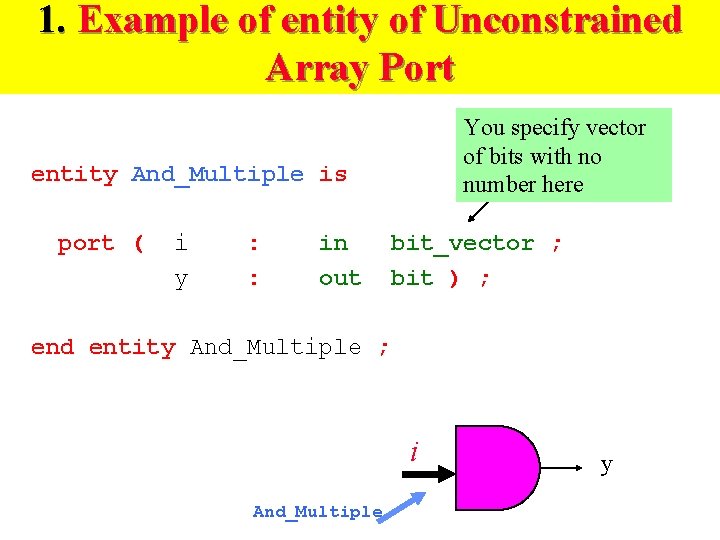 1. Example of entity of Unconstrained Array Port You specify vector of bits with