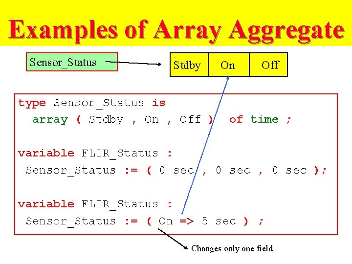 Examples of Array Aggregate Sensor_Status Stdby type Sensor_Status is array ( Stdby , On