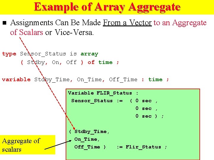 Example of Array Aggregate n Assignments Can Be Made From a Vector to an