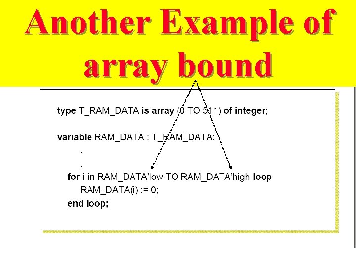 Another Example of array bound 