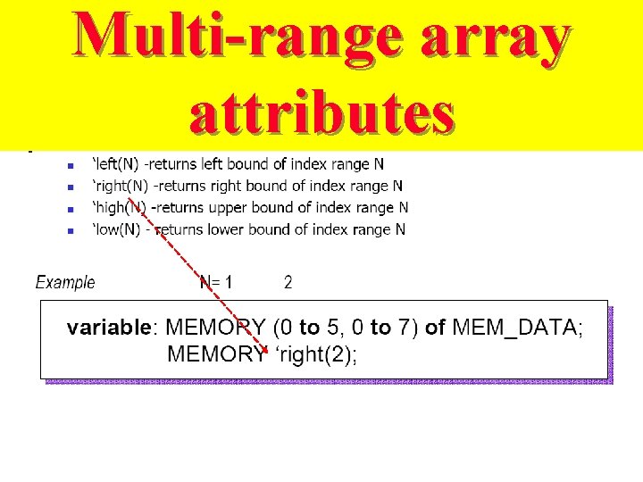 Multi-range array attributes 