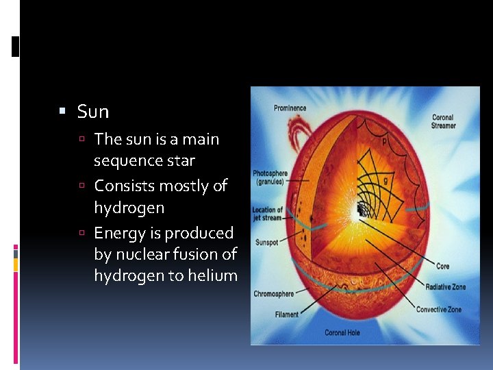  Sun The sun is a main sequence star Consists mostly of hydrogen Energy