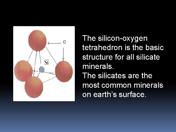 The silicon-oxygen tetrahedron is the basic structure for all silicate minerals. The silicates are