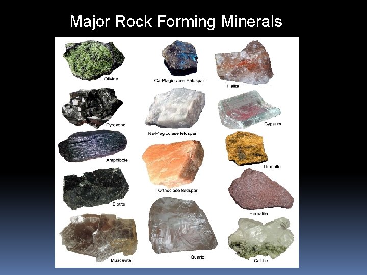 Major Rock Forming Minerals 