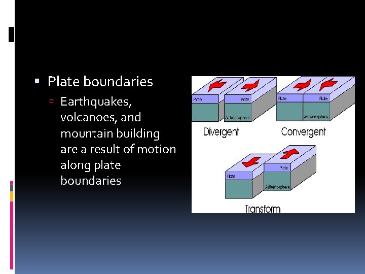  Plate boundaries Earthquakes, volcanoes, and mountain building are a result of motion along