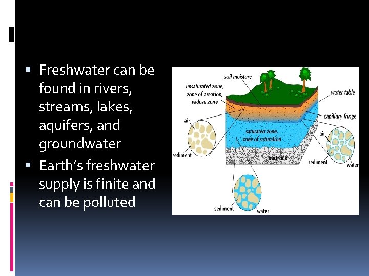  Freshwater can be found in rivers, streams, lakes, aquifers, and groundwater Earth’s freshwater