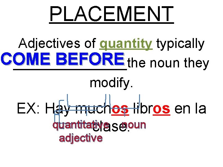 PLACEMENT Adjectives of quantity typically COME BEFORE noun they ________the modify. EX: Hay muchos