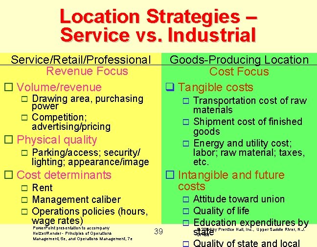 Location Strategies – Service vs. Industrial Service/Retail/Professional Revenue Focus o Volume/revenue Goods-Producing Location Cost