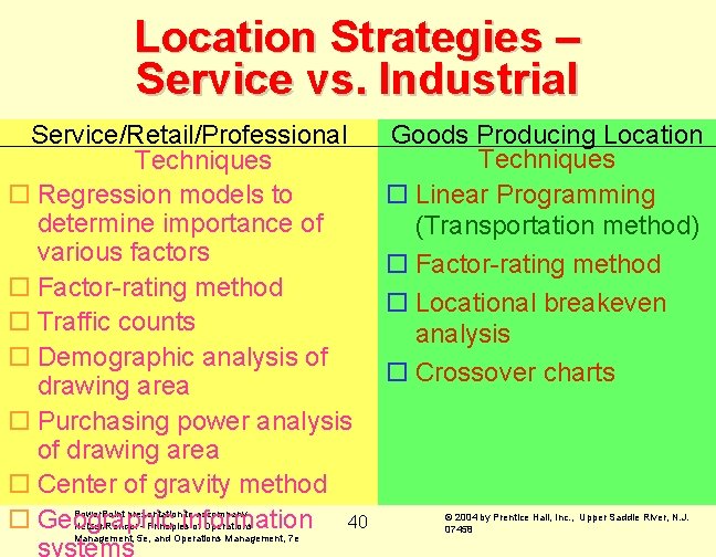 Location Strategies – Service vs. Industrial Service/Retail/Professional Techniques o Regression models to determine importance Location Strategies – Service vs. Industrial Service/Retail/Professional Techniques o Regression models to determine importance