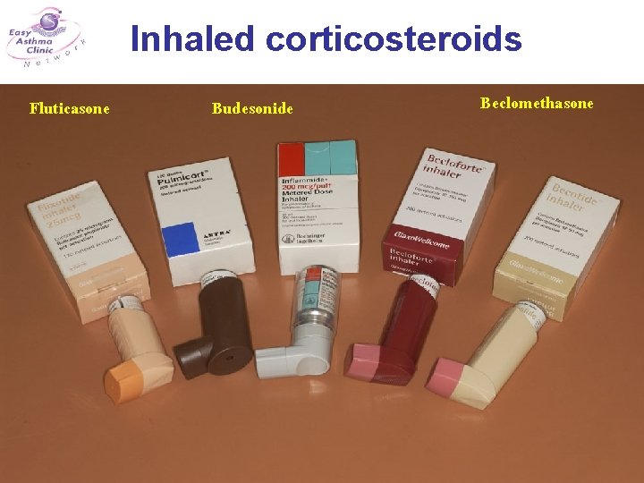 Inhaled corticosteroids Fluticasone Budesonide Beclomethasone 