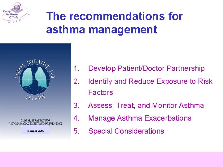 The recommendations for asthma management Revised 2006 1. Develop Patient/Doctor Partnership 2. Identify and