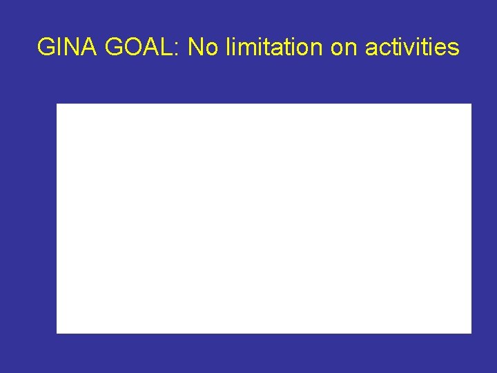 GINA GOAL: No limitation on activities 