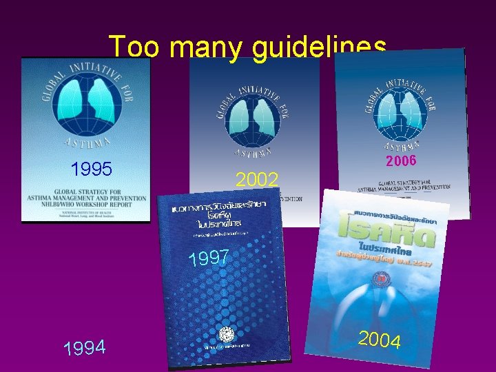 Too many guidelines 1995 2002 2006 1997 1994 2004 