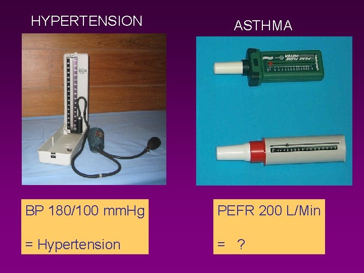 HYPERTENSION ASTHMA BP 180/100 mm. Hg PEFR 200 L/Min = Hypertension = ? 