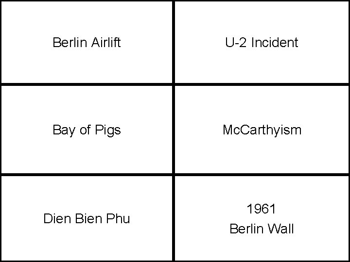 Berlin Airlift U-2 Incident Bay of Pigs Mc. Carthyism Dien Bien Phu 1961 Berlin