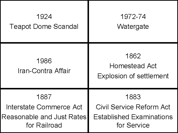 1924 Teapot Dome Scandal 1972 -74 Watergate 1986 Iran-Contra Affair 1862 Homestead Act Explosion