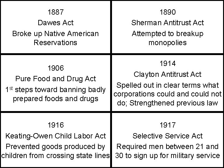 1887 Dawes Act Broke up Native American Reservations 1890 Sherman Antitrust Act Attempted to