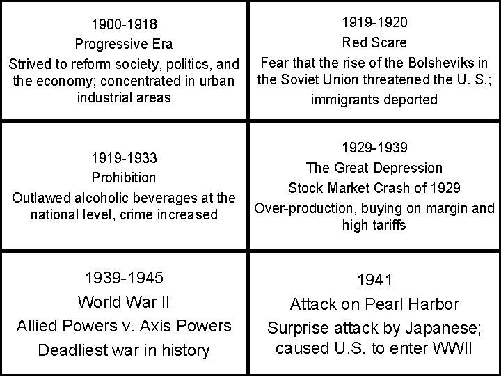 1900 -1918 Progressive Era Strived to reform society, politics, and the economy; concentrated in