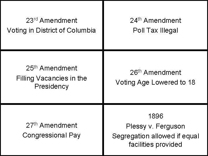 23 rd Amendment Voting in District of Columbia 24 th Amendment Poll Tax Illegal