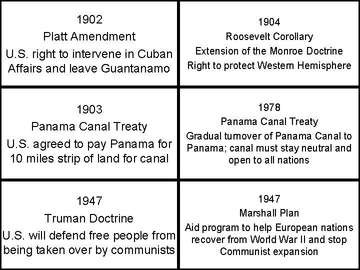 1902 Platt Amendment U. S. right to intervene in Cuban Affairs and leave Guantanamo