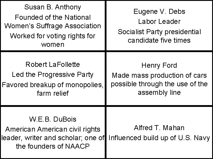 Susan B. Anthony Founded of the National Women’s Suffrage Association Worked for voting rights