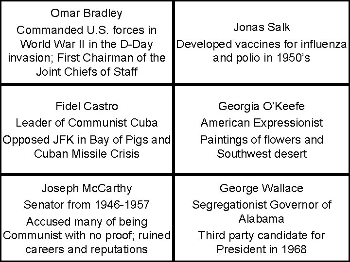 Omar Bradley Jonas Salk Commanded U. S. forces in World War II in the