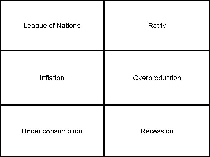 League of Nations Ratify Inflation Overproduction Under consumption Recession 