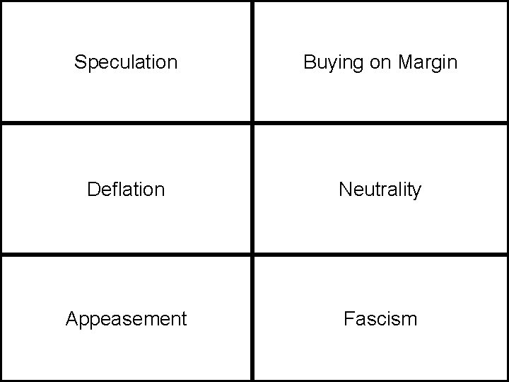 Speculation Buying on Margin Deflation Neutrality Appeasement Fascism 