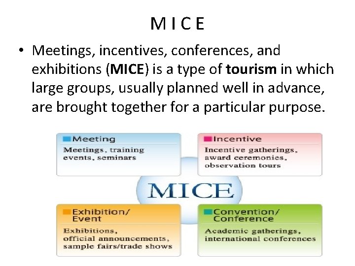 MICE • Meetings, incentives, conferences, and exhibitions (MICE) is a type of tourism in