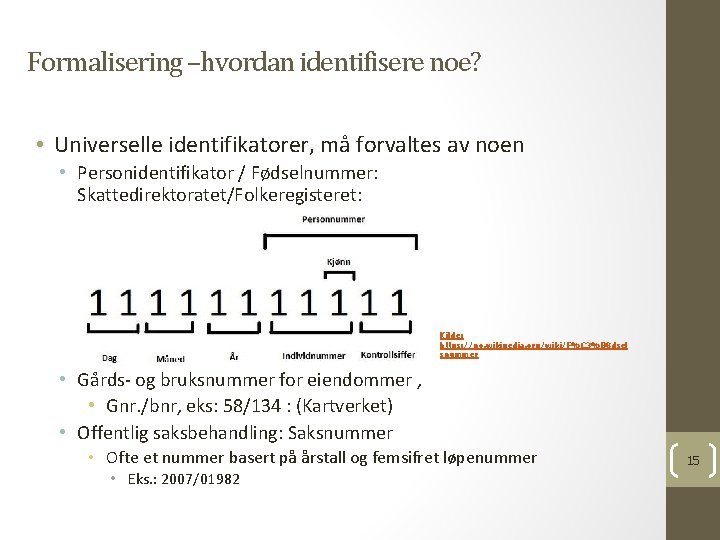 Formalisering –hvordan identifisere noe? • Universelle identifikatorer, må forvaltes av noen • Personidentifikator /